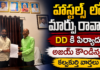 కల్వకుర్తి ప్రభుత్వ హాస్టళ్లలో సమస్యలు – డీడీకి ఫిర్యాదు